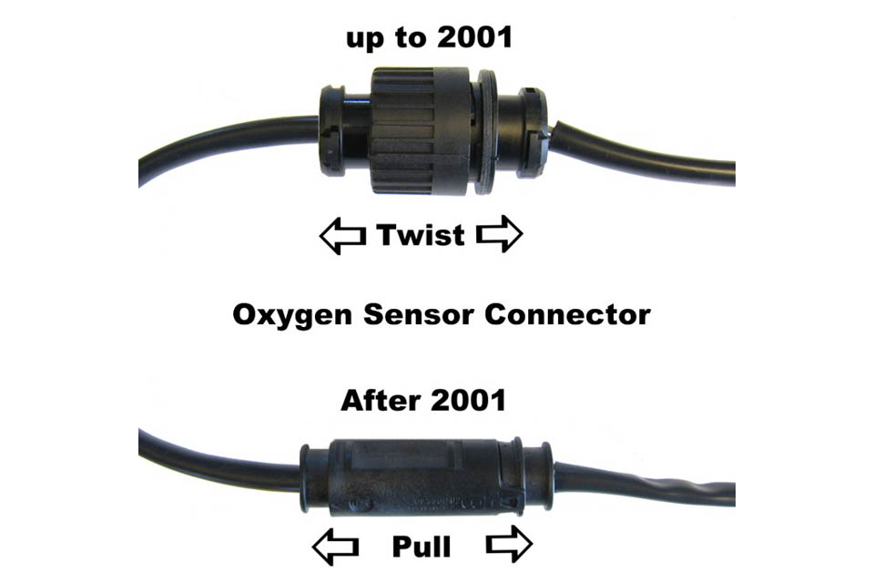 Plug Type Detail