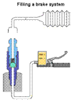 Filling clip